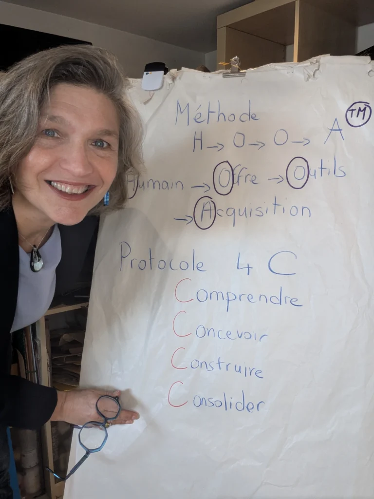 Christelle-Andreux-Christelle-Ressources-Mme-Structure-Consultante-croissance-TPE-indépendants-Méthode HOOA